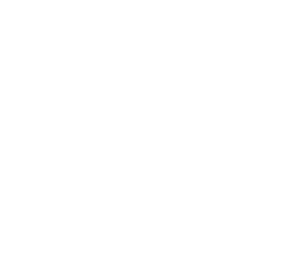 Unacademy