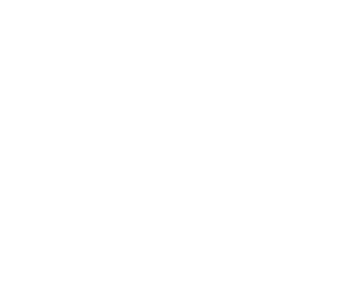 Manish Malhotra